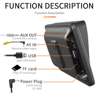 Pantalla IPS de 7 Pulgadas para Coche con Android/Apple Carplay, Monitor Universal para Tablero, Reproductor Estéreo con Bluetooth, Pantalla Portátil Carplay