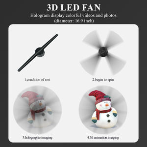 Mini <span class=keywords><strong>Proyector</strong></span> Holográfico <span class=keywords><strong>Profesional</strong></span> para Exteriores Z1 <span class=keywords><strong>de</strong></span> 42 cm, Económico, Pantalla <span class=keywords><strong>de</strong></span> Aire 3D para Publicidad, Ventilador LED Holográfico - Product Image 3