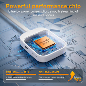 <span class=keywords><strong>GYS</strong></span> Z1 <span class=keywords><strong>Pro</strong></span> Android 14 TV Stick |   Streaming 4K/8K WiFi 6 Rockchip RK3518 : Transformez n'importe quel téléviseur en hub intelligent - Product Image 6