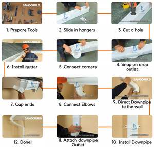 <span class=keywords><strong>Gouttière</strong></span> de <span class=keywords><strong>pluie</strong></span> économique en PVC, nouveaux matériaux blancs et noirs, <span class=keywords><strong>collecteur</strong></span> d'<span class=keywords><strong>eau</strong></span> de <span class=keywords><strong>pluie</strong></span> - Product Image 5