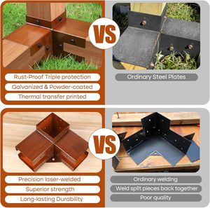 Accesorios para Cercas de Jardín, Conectores de <span class=keywords><strong>Madera</strong></span>, Soportes para Vigas - Product Image 5