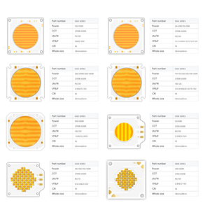Puce LED COB bicolore haute puissance professionnelle 200W+200W, 55X55MM, 72-76V, blanc chaud et blanc froid pour l'éclairage publicitaire et cinématographique - Product Image 2