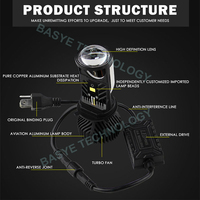 2 Piezas de Lámparas LED para Auto de 120W y 30000LM, Mini Lente H4 LED 9003 HIB2, Bombillas para Faros Delanteros de Coche y Motocicleta, Lente de Proyector Dual LED Automotriz de 12V