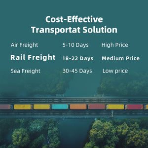 Agente de envío de Amazon <span class=keywords><strong>Tren</strong></span> Ferrocarril China <span class=keywords><strong>a</strong></span> Europa Rusia Polonia Alemania Transitarios - Product Image 2