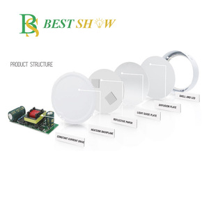 <span class=keywords><strong>Guangzhou</strong></span> Bestshow Ha Condotto La Luce di Pannello Del Soffitto 3 W 4 W 6 W 9 W 12 W 15 W 18 W 24 W