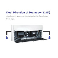 Climatiseur de sol 9000 BTU, console, conforme aux normes européennes F-Gas, à onduleur DC, économie d'énergie