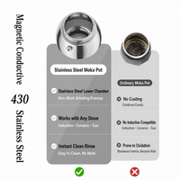 Cafetière italienne en acier inoxydable Kingze 150ml 300ml 450ml, compatible induction, pour expresso, logo personnalisé, cadeau promotionnel