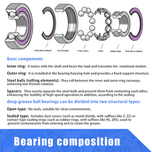 Roulement à billes 6206 2RS ZZ C3 à gorge profonde simple rangée, faible bruit, en acier chromé pour ventilateur et machine à laver - Product Image 3