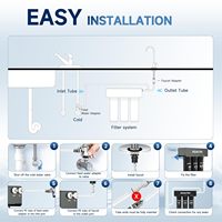 3 tahap Filter Prefilter air wastafel Alkaline ramah lingkungan sistem 40,000 galon RO pre-filter untuk bahan plastik rumah tangga