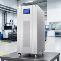 Régulateur de tension industriel SBW AVR haute puissance 400 KVA pour découpeuses haute puissance – Solution personnalisée