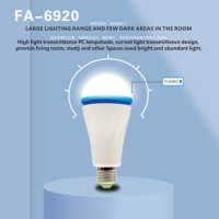 Iluminación nocturna Lámpara LED recargable Lámpara de linterna para acampar Faros LED 95 Batería de litio Sensor blanco Usb recargable 120lm