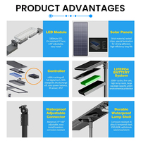 Farola LED solar todo en uno integrada de alta potencia para exteriores con sensor de movimiento farolas solares todo en uno