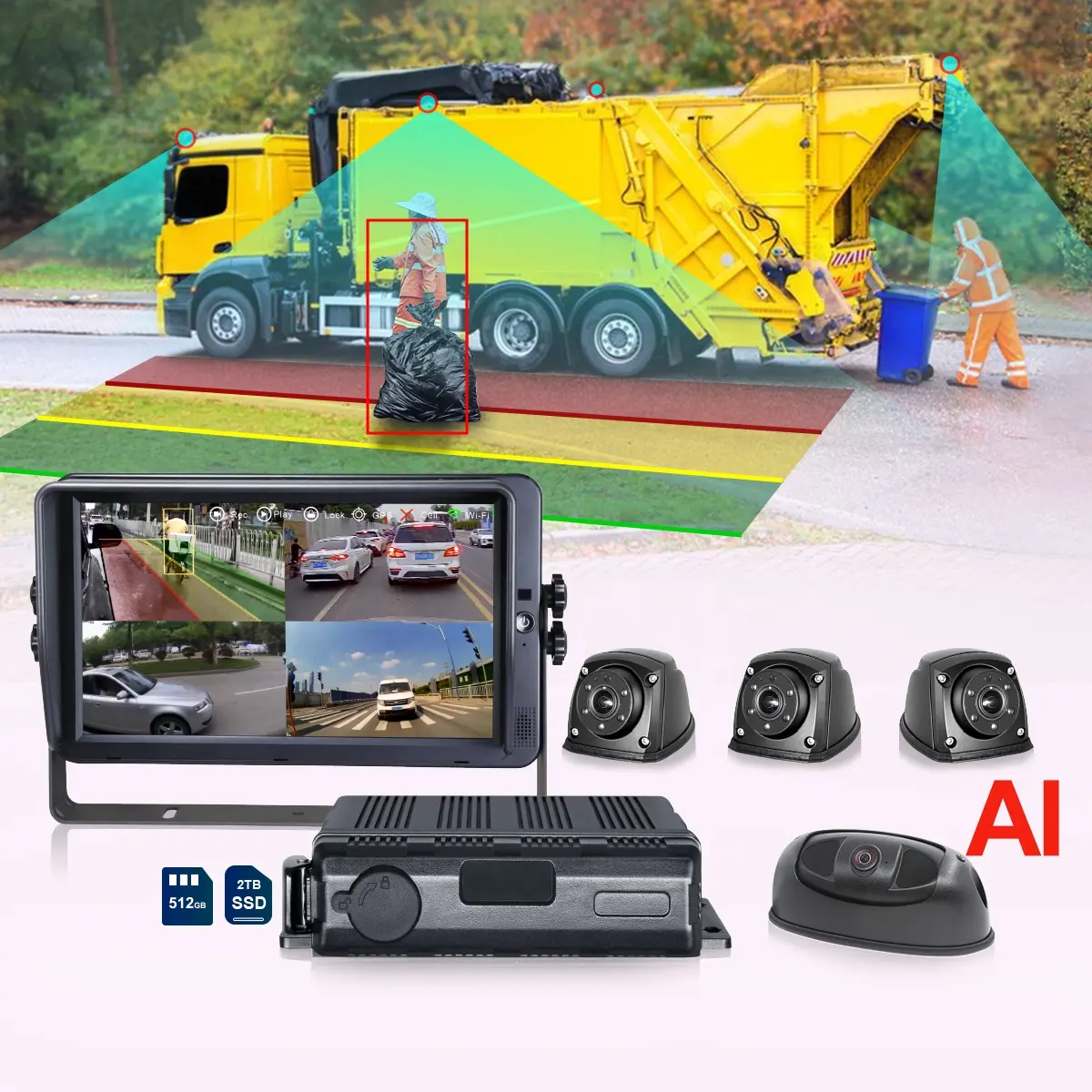 מערכת STONKAM MDVR 4G עם ADAS+DMS+BSD/360 אלגוריתם API IP69K עמיד למים 1080P פלט וידאו H.264/H.265 לניהול צי