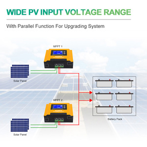 Bộ Điều Khiển Sạc Mppt Năng Lượng Mặt Trời 48V Mới Giá Rẻ Bộ Điều Khiển Năng Lượng Mặt Trời 24V 12V 10A 60A 50A 40A - Product Image 3