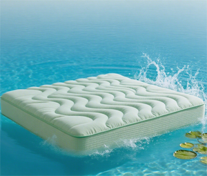 Cao Phổ Biến Dệt Kim Vải Đầy Đủ Kích Thước Nữ Hoàng Vua Kích Thước Tùy Chỉnh Mềm Bọt Bộ Nhớ Miếng Bọt Biển Chỉnh Hình Nệm - Product Image 2