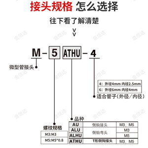 Conector Metálico Miniatura SMC 4-M5 6-M5, Boquilla de Acero Inoxidable Tipo Gancho en T, Conexión Recta para Tubo de Aire 4-M5 6-M5, Piezas Neumáticas - Product Image 5
