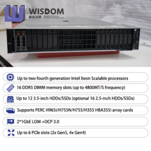 เซิร์ฟเวอร์ PowerEdge R760 R760xs R760xd2 และ R760xa SFF พร้อมเคส Nvme ขนาด 2U สำหรับถาดเซิร์ฟเวอร์ ราคาสุดคุ้มจาก D Ell Em - Product Image 5