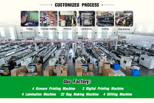 Bolsa <span class=keywords><strong>de</strong></span> pie <span class=keywords><strong>de</strong></span> aluminio impresa a medida con cierre resellable y ventana transparente para especias - Product Image 4