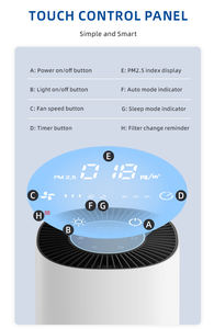 2023 Hde sellado en caliente, más antiguo, ir crubber 9090909090m 3/H - Product Image 5