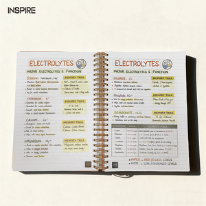 Quaderno Personalizzato per Guida allo Studio Infermieristico, Diario Giornaliero per Medici e Infermieri, Stampato su Carta - Product Image 3