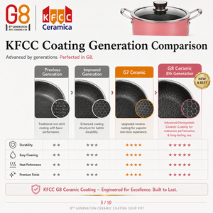 <span class=keywords><strong>Casserole</strong></span> en acier inoxydable 3 plis de qualité alimentaire 20/24/28 cm, avec couvercle, pour la cuisine - Product Image 2