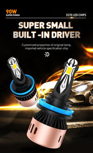 Headlight Price <span class=keywords><strong>precio</strong></span> de fábrica Price 16 90 og headlight 1 H4 7 7 11 11 13 13 9004 9005 9006 9007 FR - Product Image 6