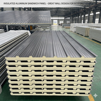 Panneau sandwich en aluminium ondulé isolé et résistant aux intempéries pour les toitures de fermes avicoles, chambres froides, ateliers et entrepôts