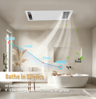 Ventilateur-chauffage électrique 5-en-1 pour salle de bain, protection contre la surchauffe, 2600W, montage au plafond, couverture de 6 m², alimentation domestique ou véhicule, CE SAA RCM