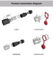 Connecteur circulaire baïonnette mâle-femelle étanche IP67 Cnlinko LP24, 3, 4, 10, 12, 19, 24 broches, 45A pour système d'automatisation industrielle