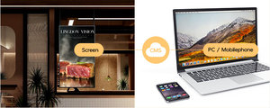 Pantalla Publicitaria para Ventanas de 32-86 Pulgadas, Alto Brillo, 4K, Android Integrado, Señalización Digital Interior para Centros Comerciales, Puede ser RFY-CC - Product Image 5