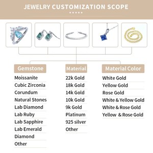 Colliers tennis personnalisés en moissanite 3 mm, 16 et 18 pouces, en argent sterling 925 plaqué or rose, bijoux de mode pour femmes - Product Image 6