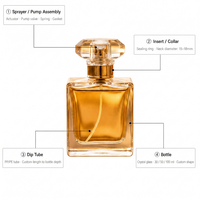 Perfume de Marca Privada, Aroma Personalizado, Sin Alcohol, Perfume en Roll-on, 50ml 100ml, OEM ODM, Botella de Vidrio