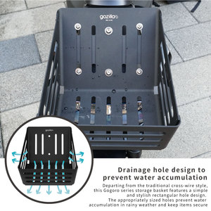 ตะกร้าเก็บของอลูมิเนียมสีดำ Xilla สำหรับ Gogoro2 - Product Image 4