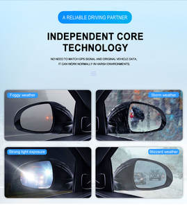 Accessorio per telecamera Blind Spot Sistema di sicurezza di assistenza al cambio di corsia per Honda Envix 2019 - Product Image 6