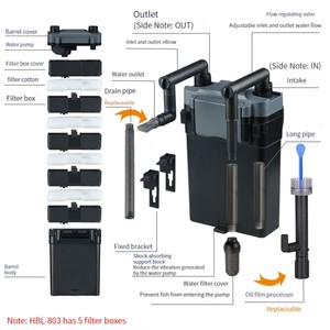 Sunsun HBL Series External Hang on <strong>Filter</strong> Waterfall Filtration System Top Hang on Power <strong>Filter</strong> for <strong>Fish</strong> <strong>Bowl</strong> Turtle Tanks - Product Image 6
