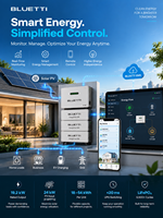 Système de stockage d'énergie intelligent BLUETTI EnergyPro 19K avec EMS intelligent, surveillance solaire et solution de gestion de l'énergie flexible