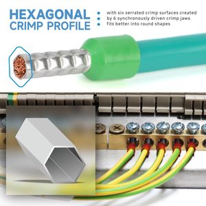 Dây thép carbon hình ống ratcheting ferrule thiết bị đầu cuối kết nối tự làm công cụ cầm tay mini Kìm nhựa Grip cho uốn tóc bồng OEM - Product Image 2