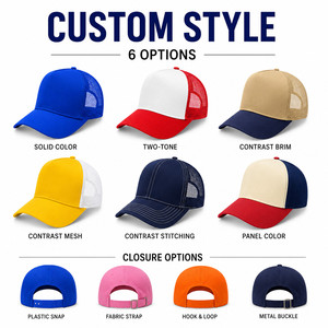 Casquette Trucker 5 Panneaux Multicolore Respirante en Maille pour l'Été, Chapeau de Baseball à Petit MOQ, Impression Personnalisée du Logo, Casquette Promotionnelle - Product Image 3