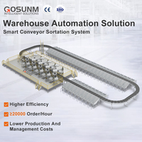 Solution complète d'automatisation d'entrepôt avec trieuse à courroies croisées, capacité de 20 000 pièces/heure, précision de 99,99 %