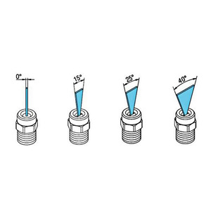 หัวฉีดสแตนเลส Mn301 แบบพ่นลม 110 องศา 20Mpa สำหรับปืนฉีดน้ำแรงดันสูง - Product Image 2