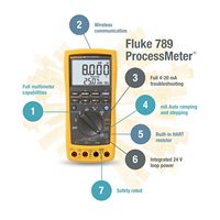 Multimètre numérique Fluke 789 ProcessMeter, mesure de la puissance de boucle 4-20 mA, mesure HART