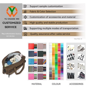 <span class=keywords><strong>Sac</strong></span> à <span class=keywords><strong>dos</strong></span> à motif lettres en tissu de coton imperméable de marque YCW, <span class=keywords><strong>sac</strong></span> à langer fourre-tout en tissu Oxford, l'indispensable pour les mamans, pour couches lavables pour enfants - Vente chaude - Product Image 6