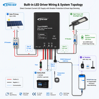 Contrôleur solaire MPPT EPEVER Tracer-BPL Tracer2606BPL Tracer3910BPL Tracer5210BPL 10A 20A IP67 avec driver LED intégré pour éclairage public