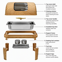 KUNTAI Luxuriöser Goldener Rechteckiger Gehämmerter Edelstahl Alkoholbetriebener 9L Hydraulischer Chafing Dish Buffet-Ofen A++ Energieeffizienz