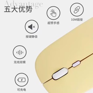Ergonomic <b>Mouse</b> Wireless Rechargeable 2.4ghz Battery <b>Mouse</b> Wireless Type c <b>Mouse</b> for Mini Laptop Notebook - Product Image 3
