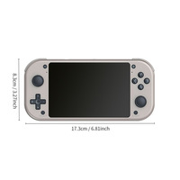 Konsol Game Genggam HD 4.3 Inci M17 Gaya Retro PSP Portabel Quad Core A7 Pemutar Game Arcade 20000 Game Didukung