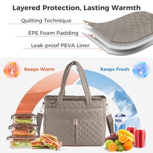 Bolsa de Almuerzo Aislada Reutilizable y Ecológica <span class=keywords><strong>para</strong></span> Mujer, de Poliéster Impermeable, con Cierre de Cremallera, 6.8x14.3x10.4 Pulgadas, <span class=keywords><strong>para</strong></span> el Trabajo - Product Image 4