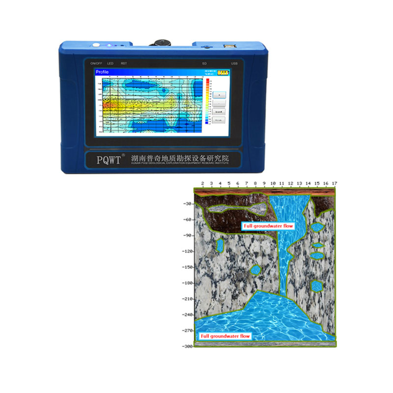 Pqwt 500 устройство для обнаружения воды