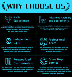 Table de billard professionnelle de luxe sur mesure <span class=keywords><strong>8</strong></span>/9 pieds - Table de billard moderne à 9 boules, pieds en bois massif, plateau en ardoise, poches en cuir véritable, acier inoxydable - Product Image 6