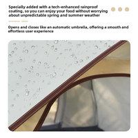 Tente de camping portable et pliable pour l'extérieur et la plage, quatre saisons, en tissu Oxford 210D, imperméable 2000-3000 mm, robuste